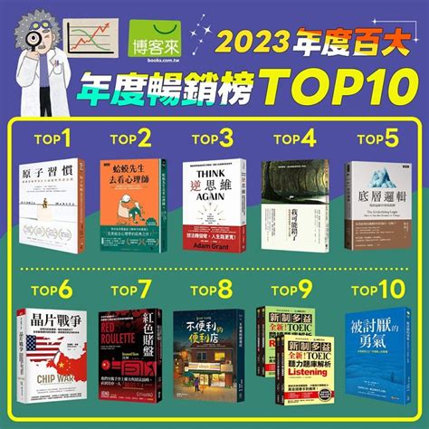 書排行|2023各大書店暢銷書榜揭曉，超熱賣書籍、閱讀趨勢。